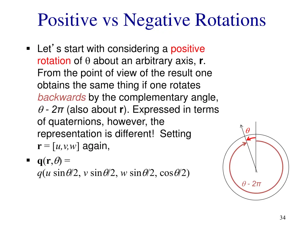 positive vs negative rotations 1
