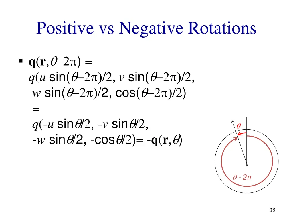 positive vs negative rotations 2