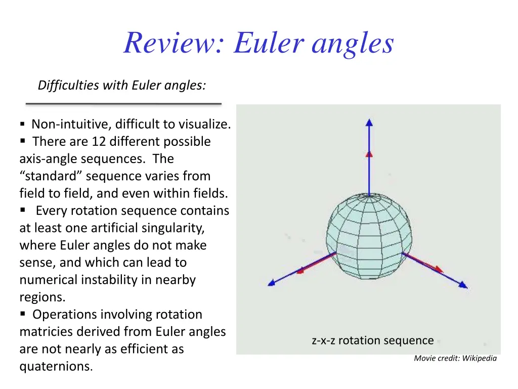 review euler angles 1