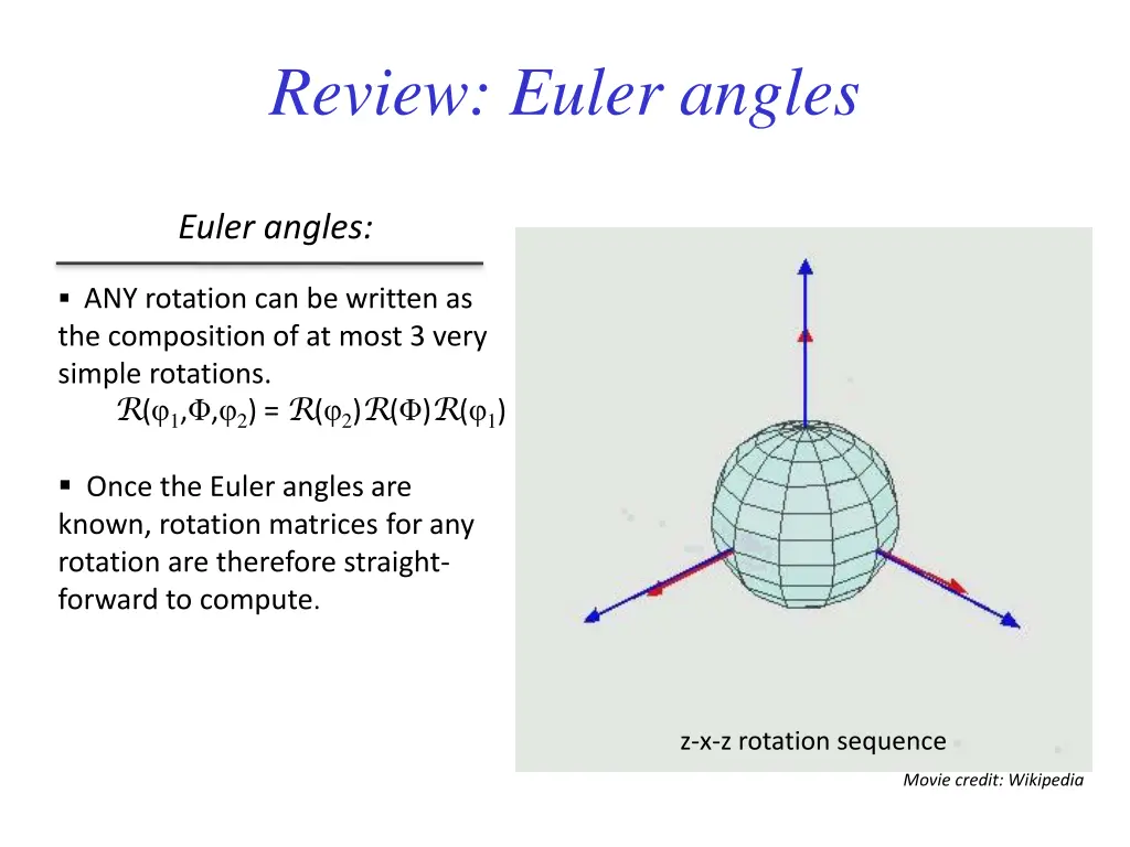 review euler angles