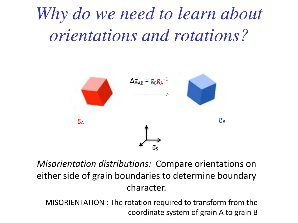 why do we need to learn about orientations 1