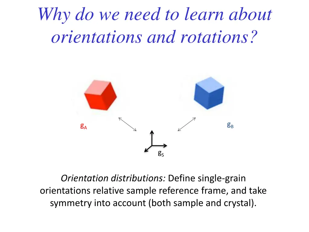 why do we need to learn about orientations