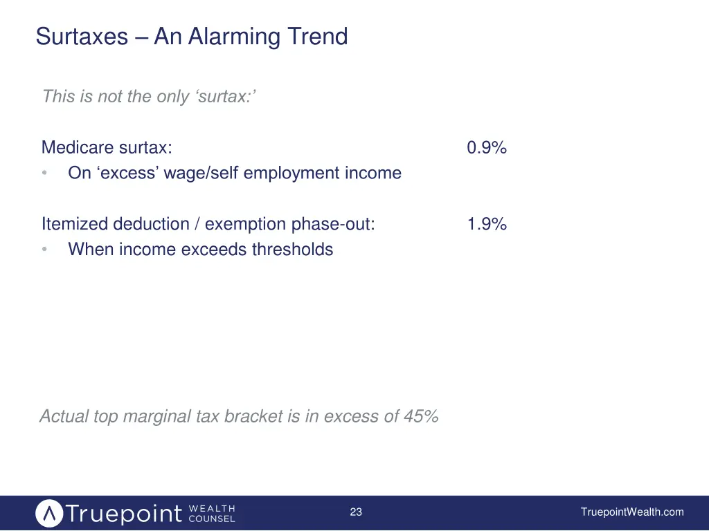 surtaxes an alarming trend 1