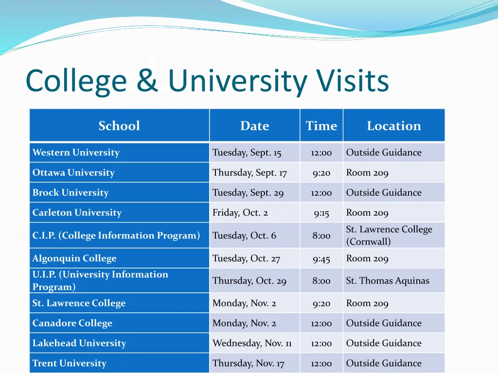 college university visits