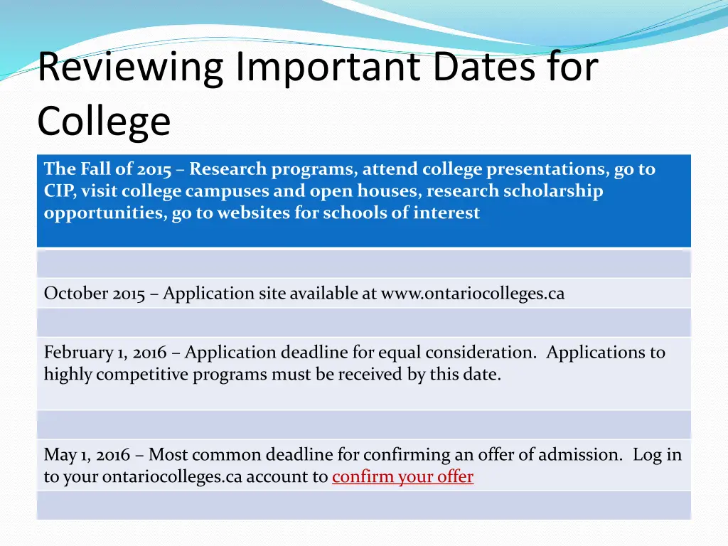 reviewing important dates for college