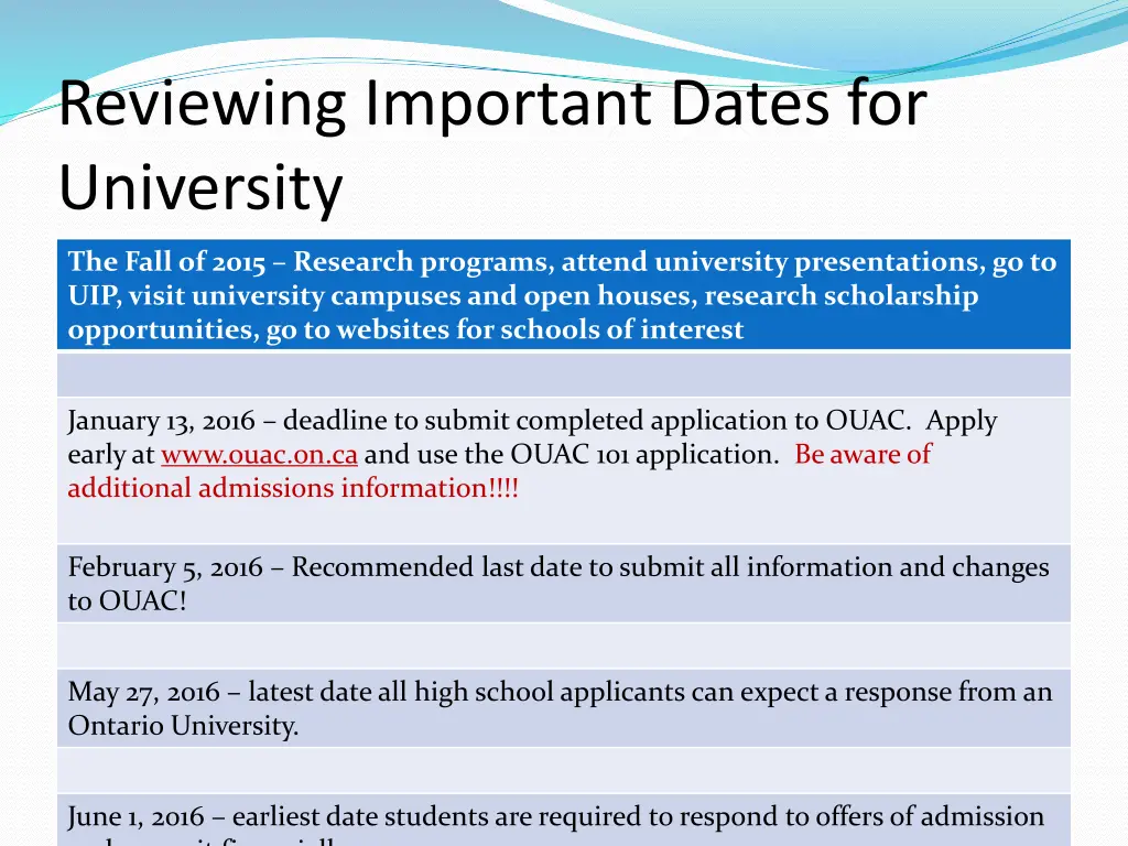 reviewing important dates for university