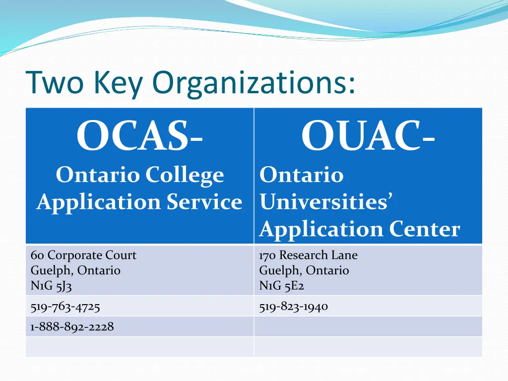 two key organizations ocas ontario college