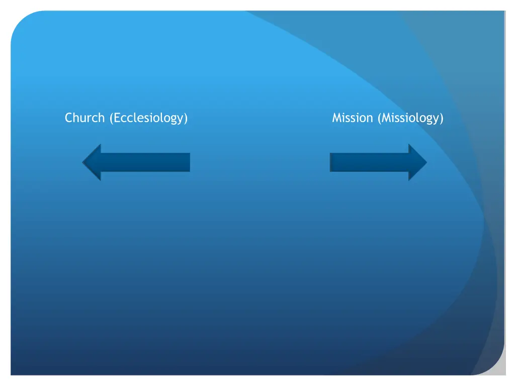 church ecclesiology