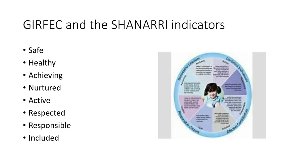 girfec and the shanarri indicators