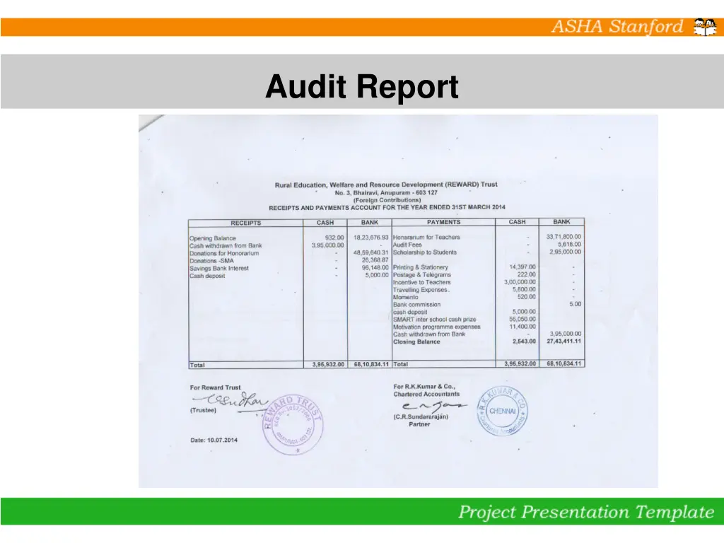 audit report 2