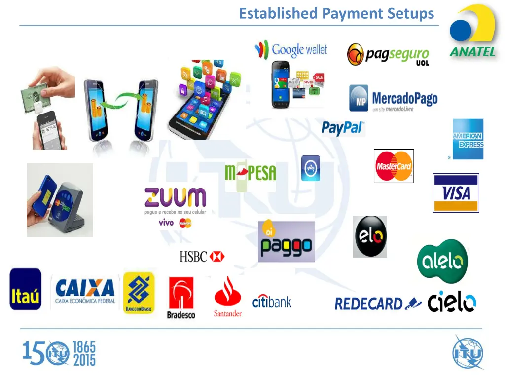 established payment setups 1