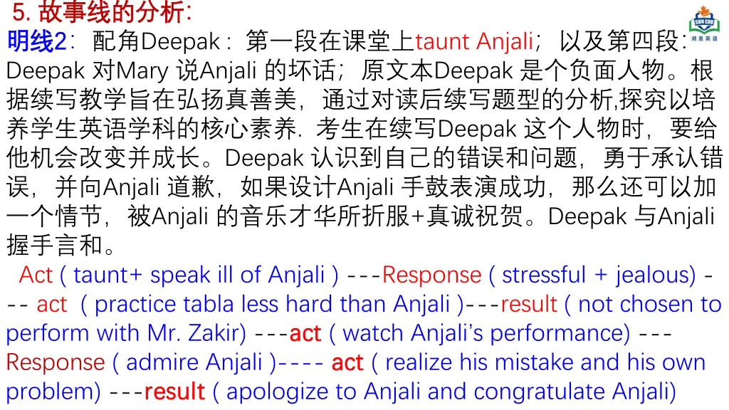 5 5 2 2 deepak taunt anjali deepak mary anjali