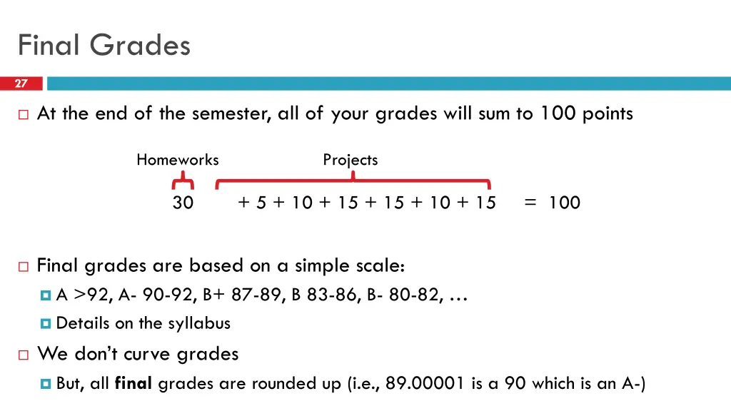 final grades