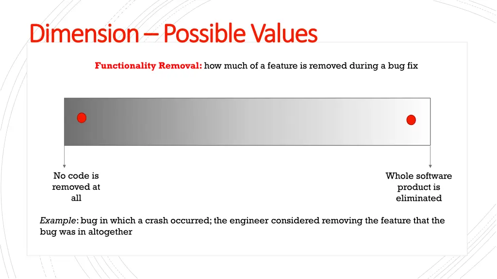 dimension dimension possible values possible 3