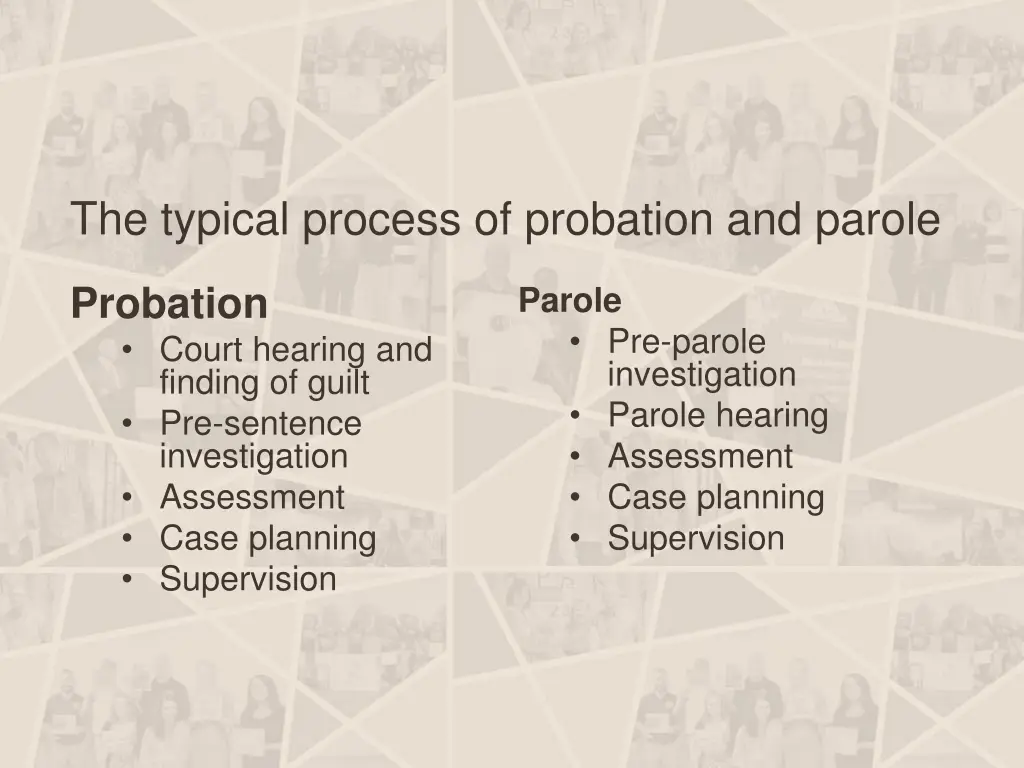 the typical process of probation and parole