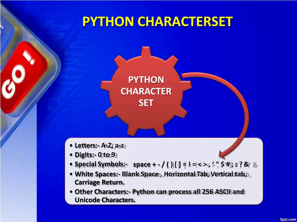 python characterset
