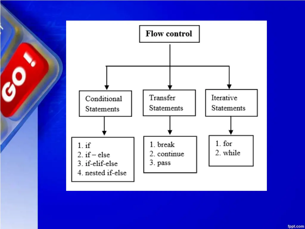 slide20