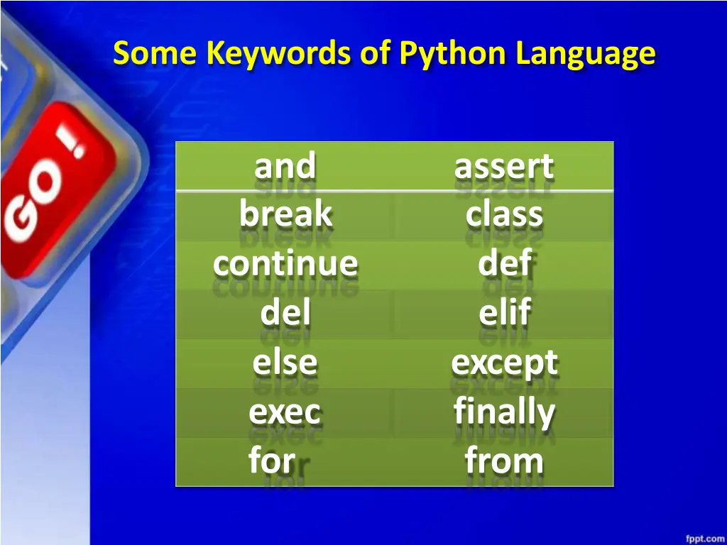 some keywords of python language 1