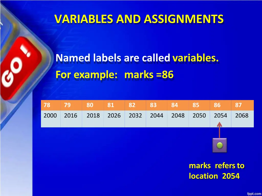 variables and assignments