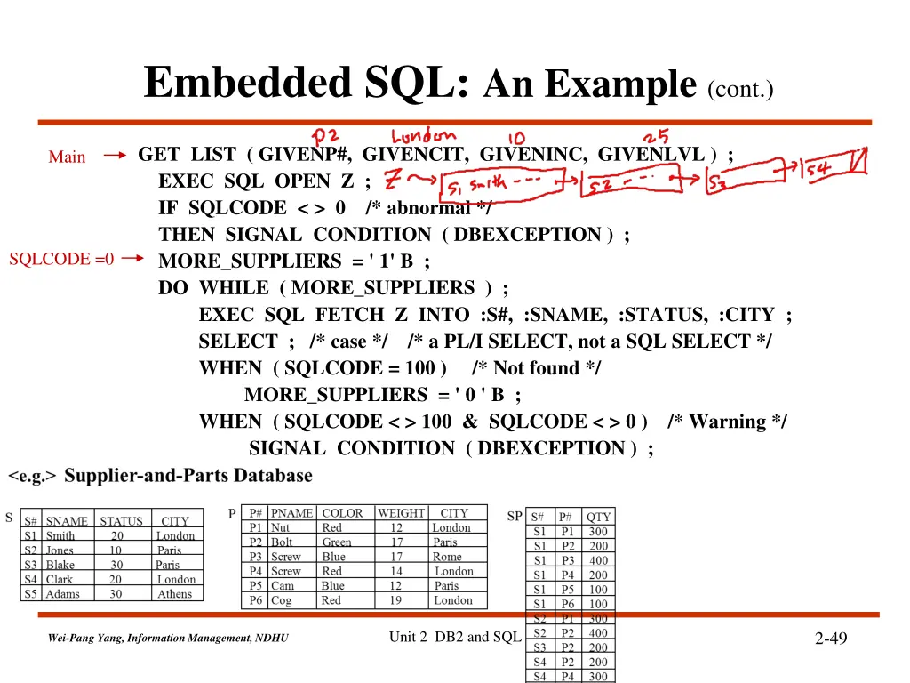 embedded sql an example cont 2