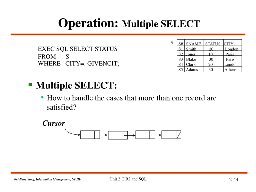 operation multiple select