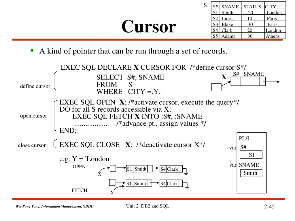 slide45