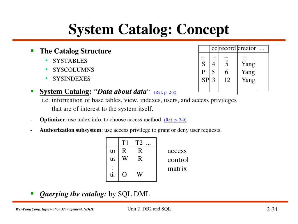 system catalog concept