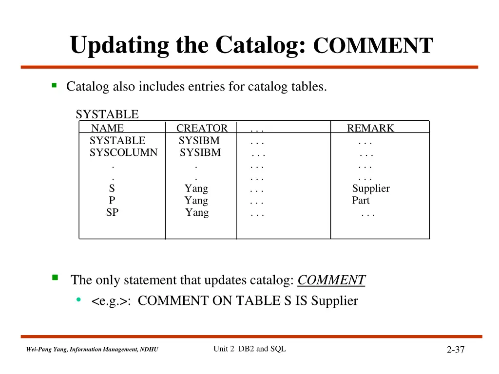 updating the catalog comment