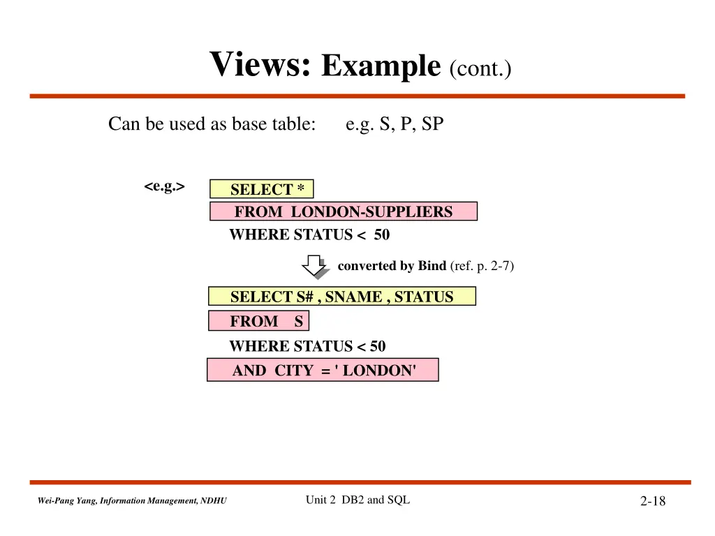 views example cont