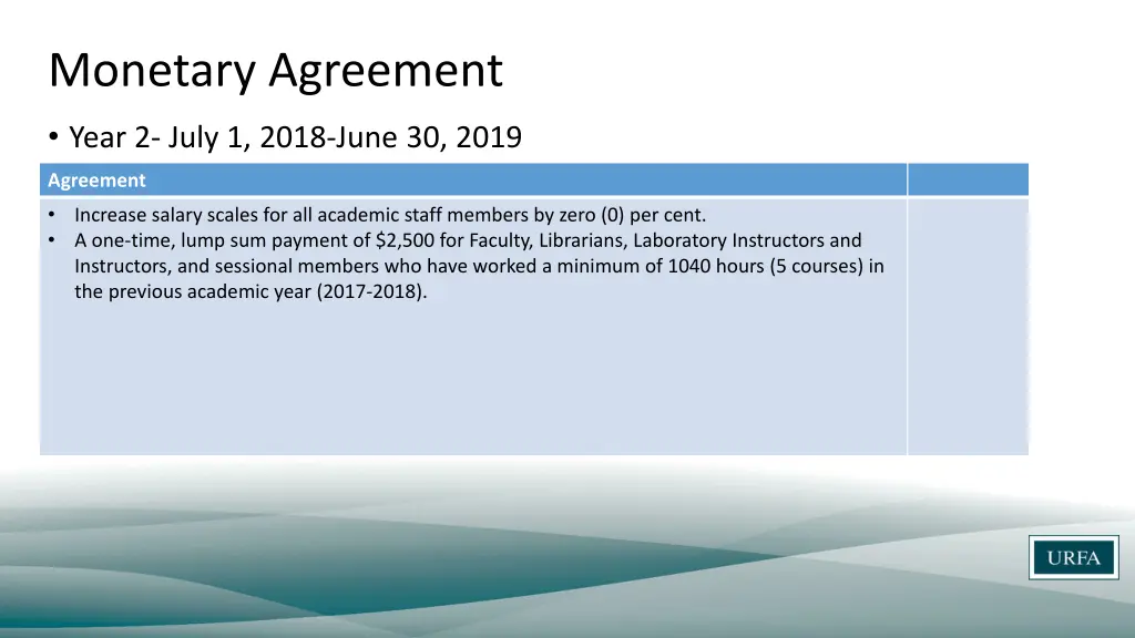 monetary agreement 1