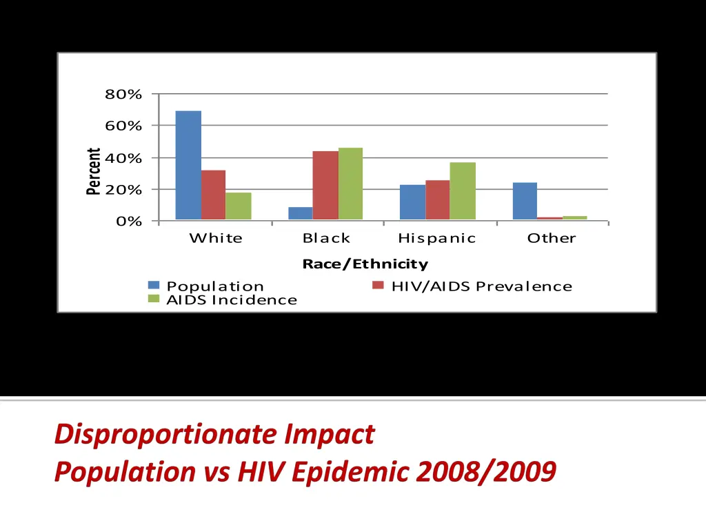 slide23