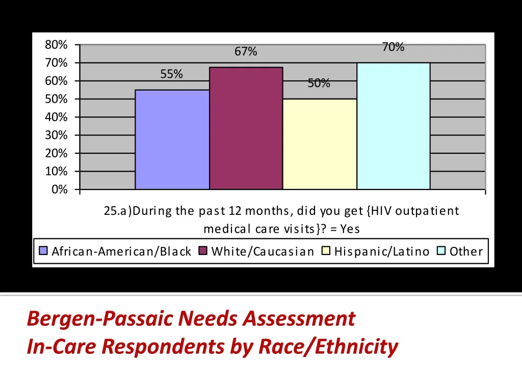 slide27