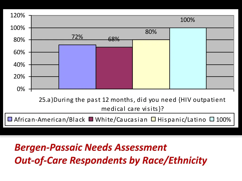 slide28