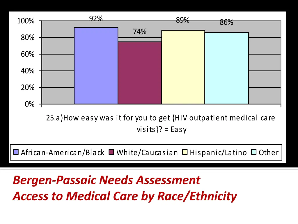 slide29