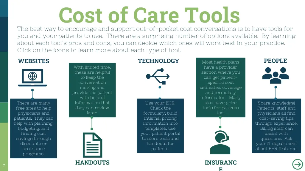 cost of care tools the best way to encourage
