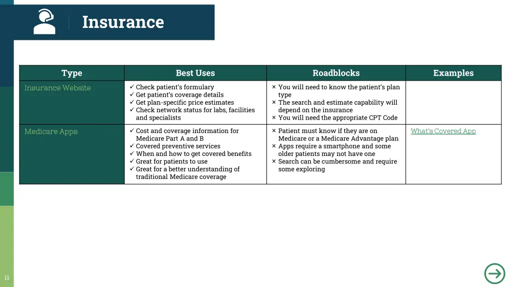 insurance