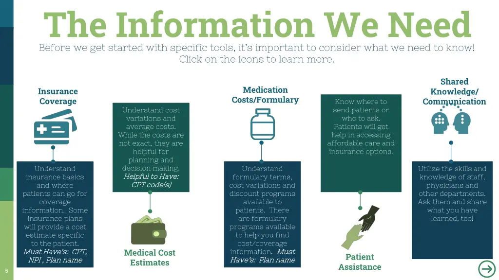 the information we need before we get started