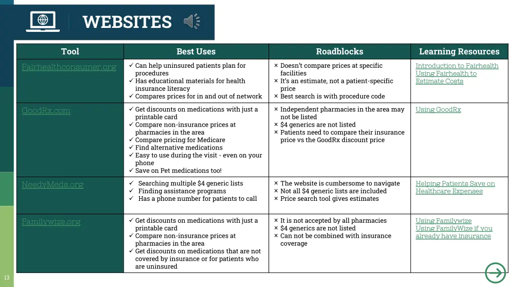 websites 1