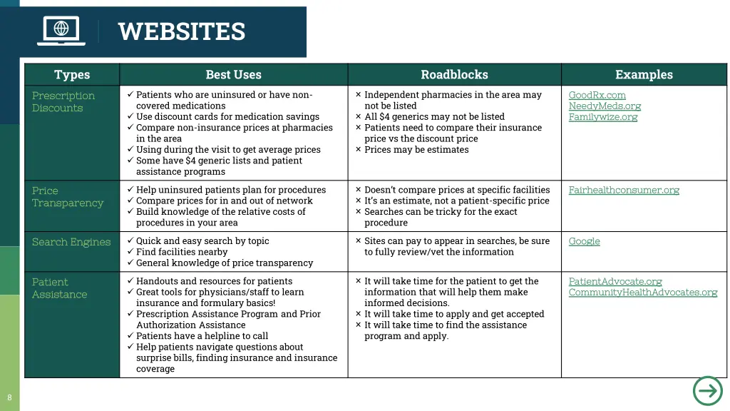 websites