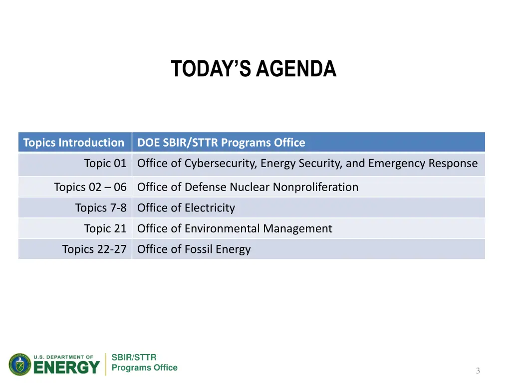today s agenda