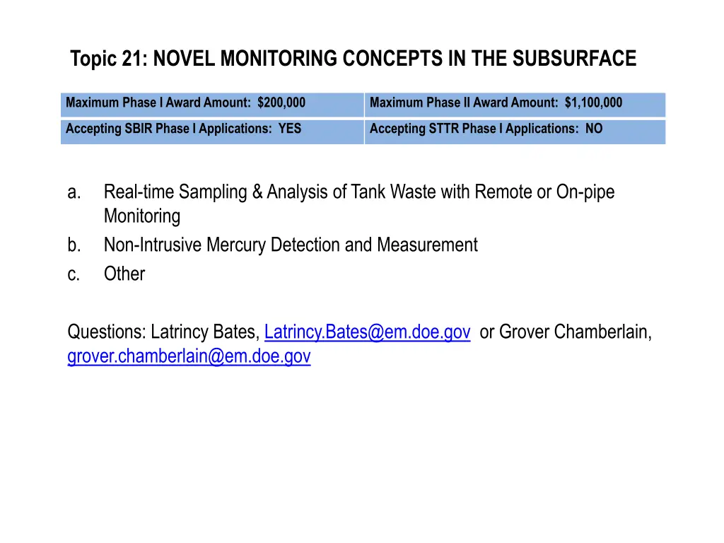 topic 21 novel monitoring concepts