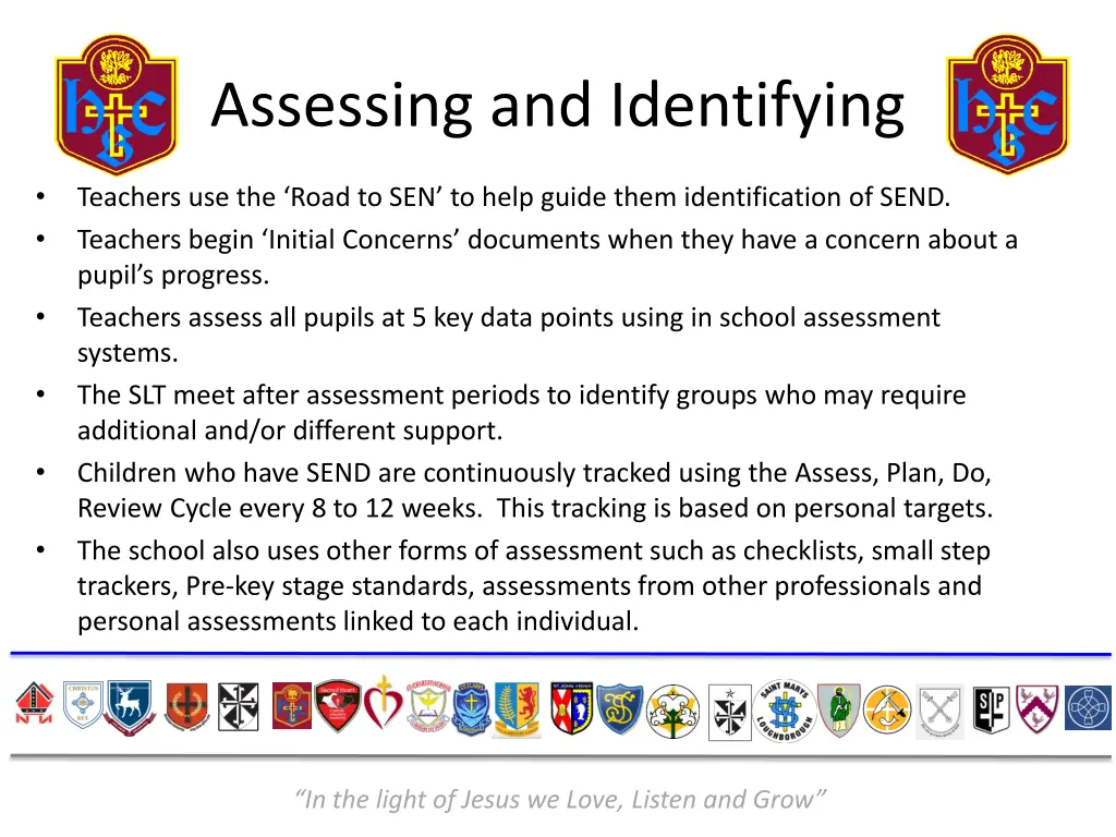 assessing and identifying