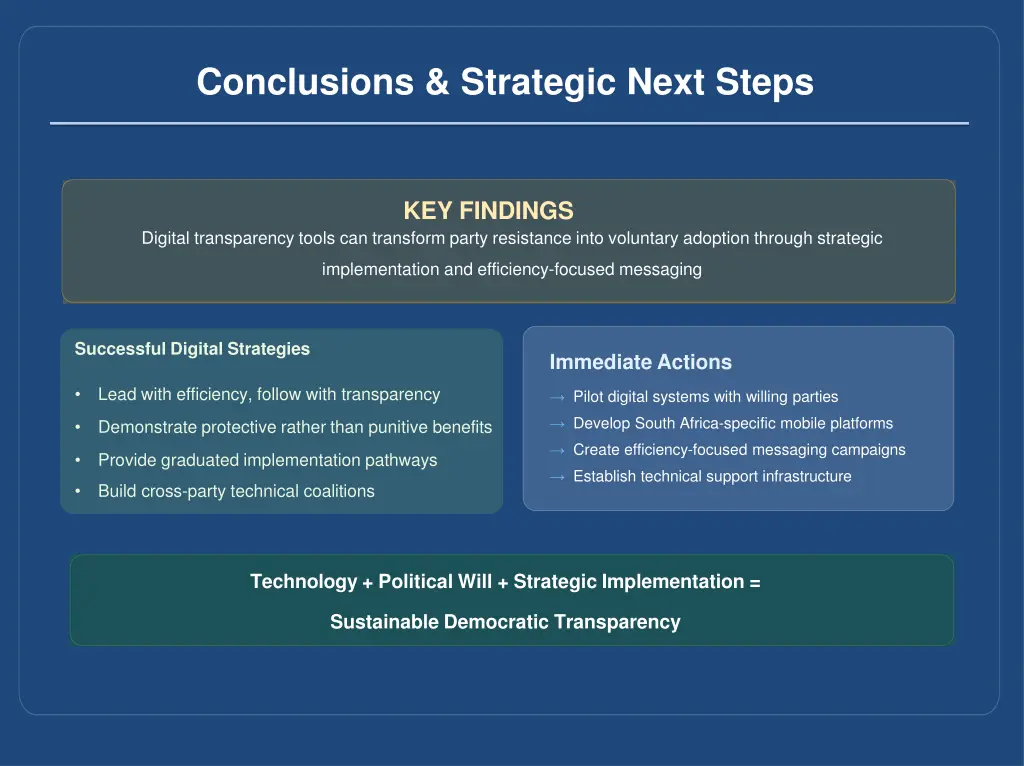 conclusions strategic next steps