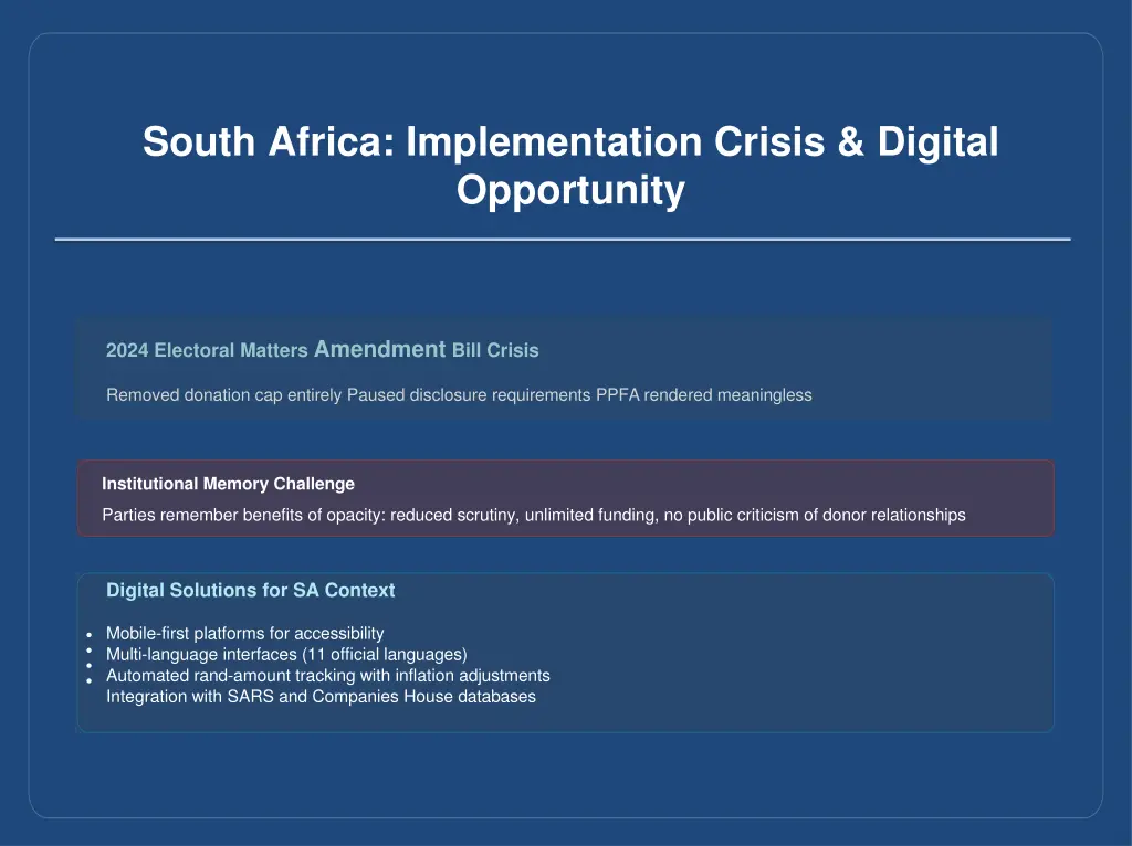 south africa implementation crisis digital