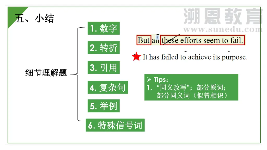 slide27