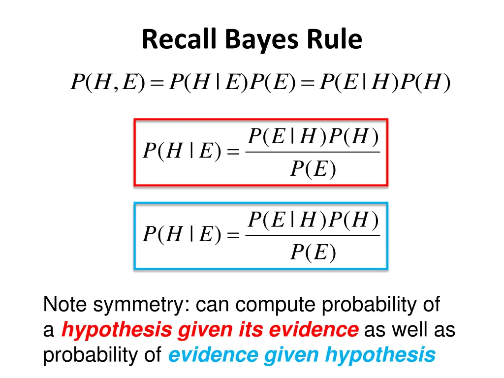 recall bayes rule p e h p