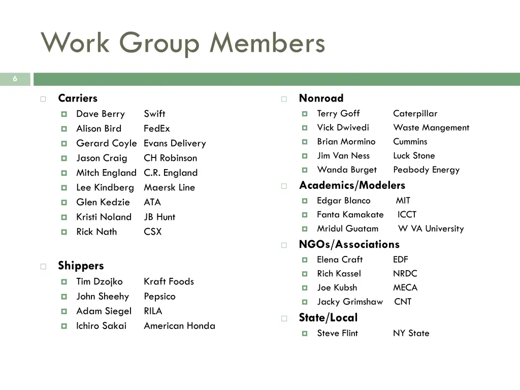 work group members