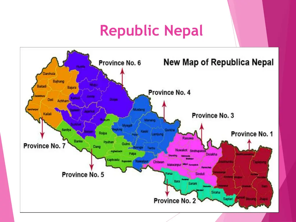 republic nepal