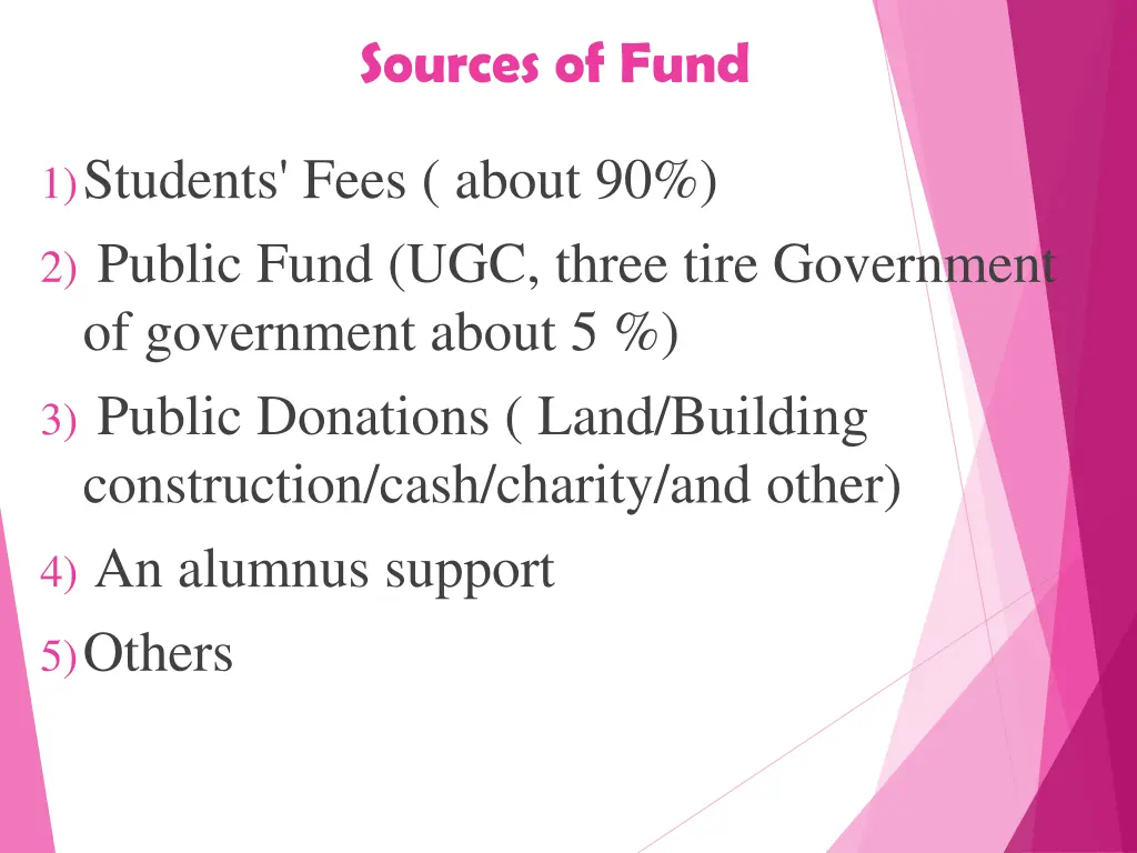 sources of fund