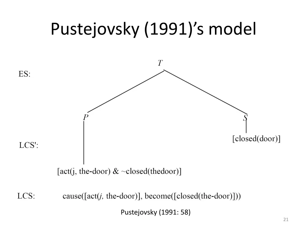 pustejovsky 1991 s model